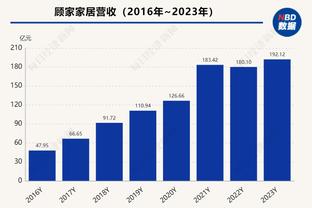 帕金斯：班凯罗最好能代表魔术打全明星 他绝对配得上